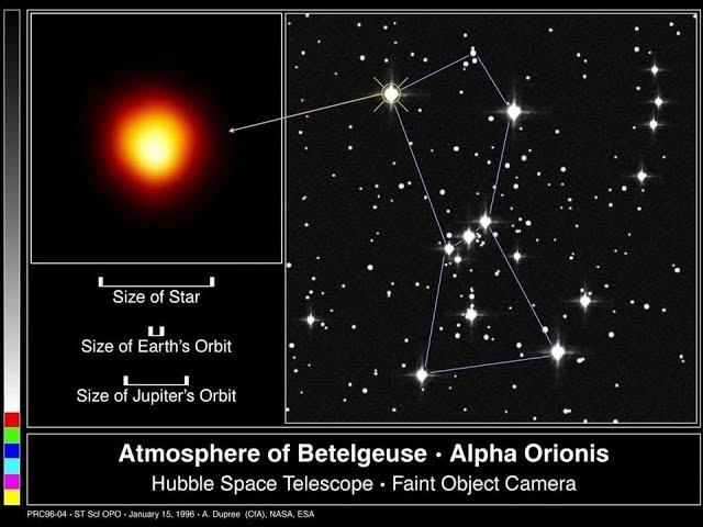 Is Betelgeuse going to Explode & Go SuperNova? It is dimming.