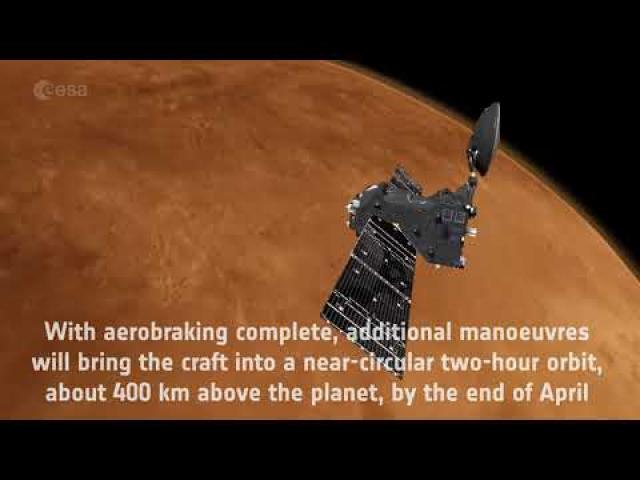 ExoMars Trace Gas Orbiter Completes Aerobraking Around Red Planet