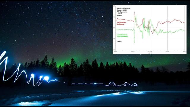 Unexpected Electrical Surge and Magnetic Anomaly Reported in Norway