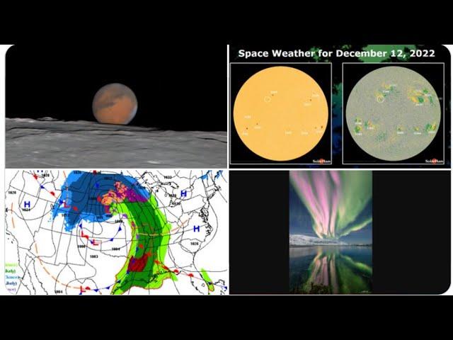 RED ALERT! Dangerous Storm on Tuesday & Mars Retrograde got Angry people Angrier!