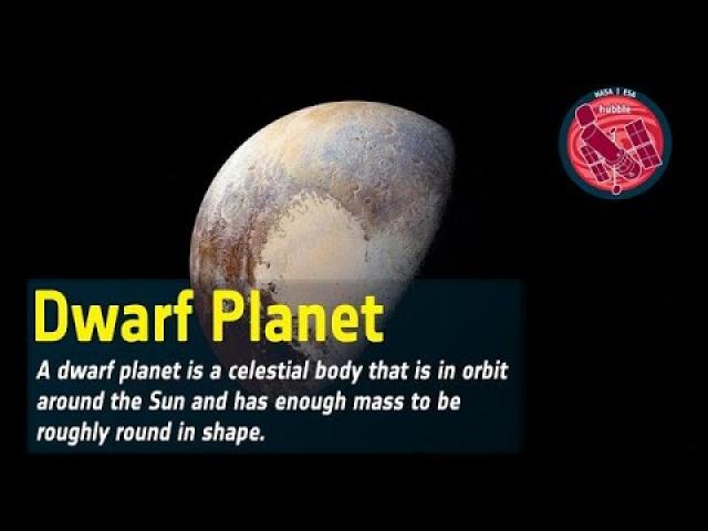 wordbank_dwarf-planet