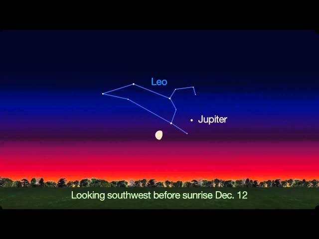See Uranus, Neptune and Lots of Meteors - December 2014 Skywatching Video