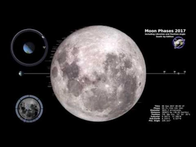 Moon Phases In 2017 - Southern Hemisphere Time-Lapse Video