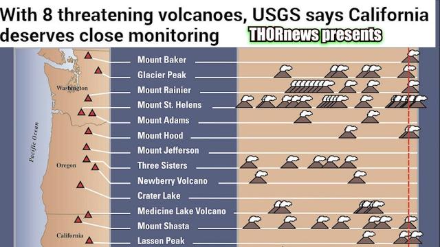 With 8 threatening volcanoes USGS says California deserves close monitoring