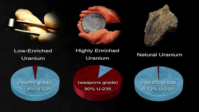 Nuclear Space Propulsion To Mars? NASA Talks Challenges