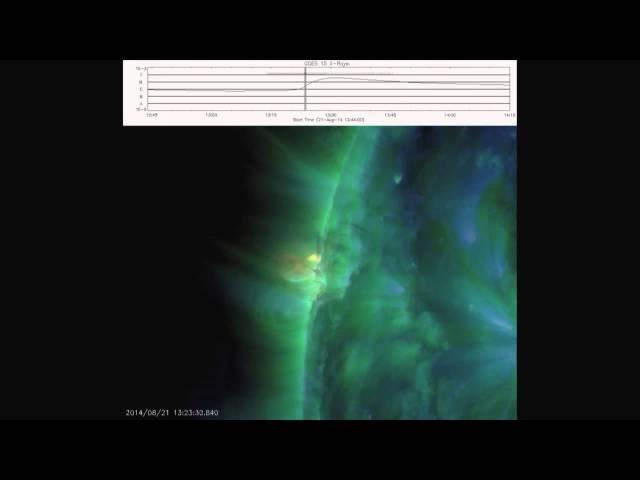 New Sunspot Blasts M-Class Flare | Video