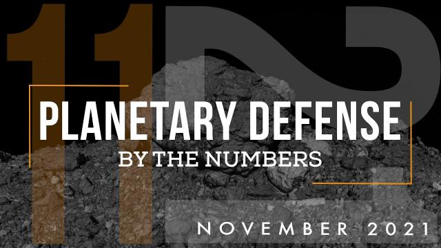 Planetary Defense: By the Numbers - November 2021