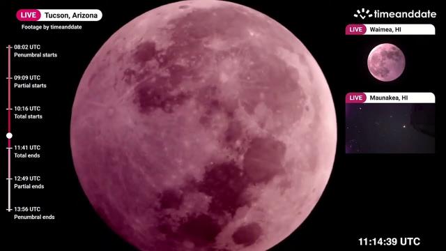 Wow! Entire Blood Moon lunar eclipse in epic time-lapse