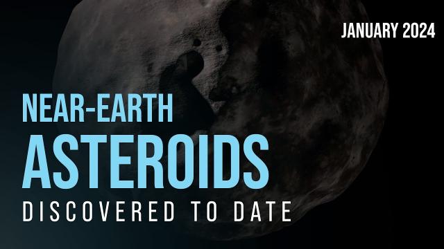 Near-Earth Asteroids Discovered To Date | Planetary Defense: By the Numbers January 2024