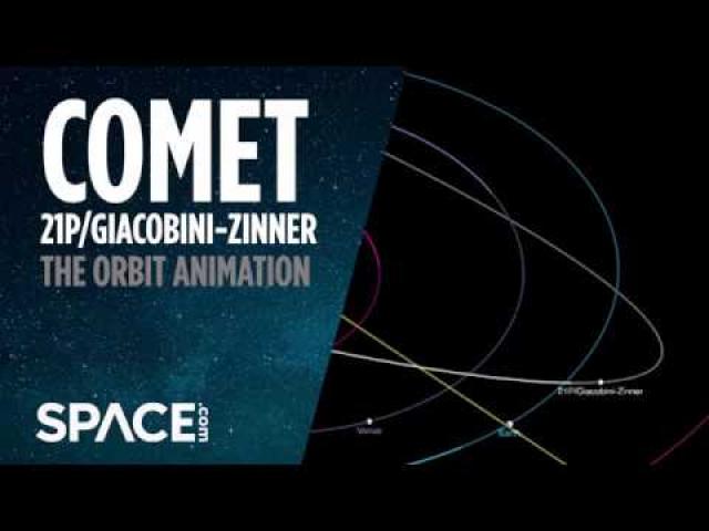 See Comet 21p/Giacobini-Zinner Zip By Earth in Orbit Animation