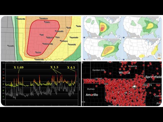 very RED ALERT! a Very Dangerous Today & Week ahead of Severe Weather! + Multiple X-Class Flares!