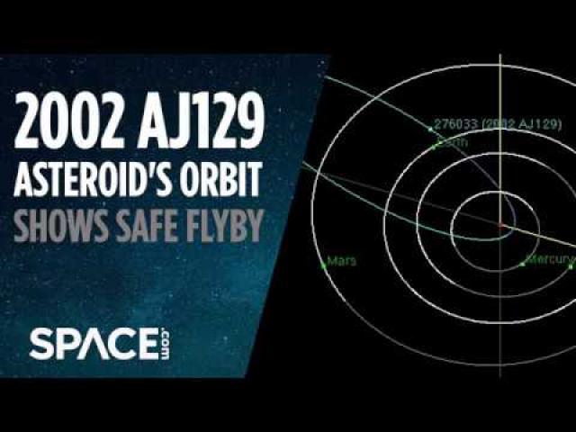 Asteroid 2002 AJ129 - Orbit Shows It Will Safely Fly By