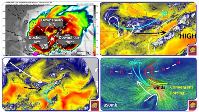 Los Angeles Earthquakes! Hypertracking potentially dangerous Tropical Storm Isaias! Wild Sunspot!