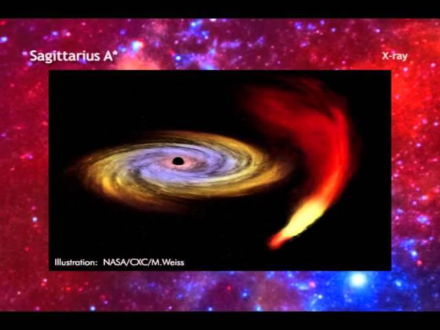 Why Is 'Our' Supermassive Black Hole Spitting X-rays?| Video