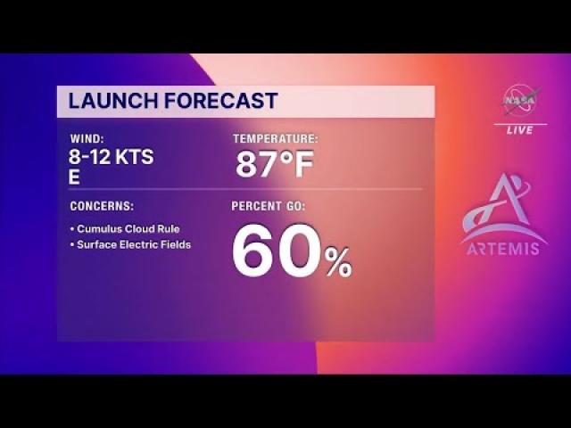 Latest Artemis 1 launch weather report from NASA