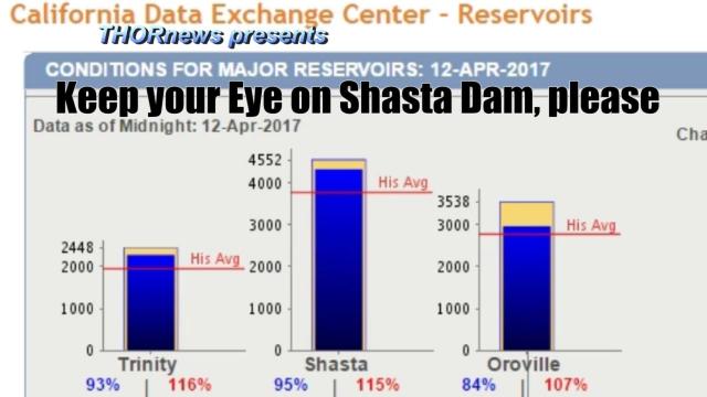 Keep your eye on the Shasta Dam - to California & Youtube