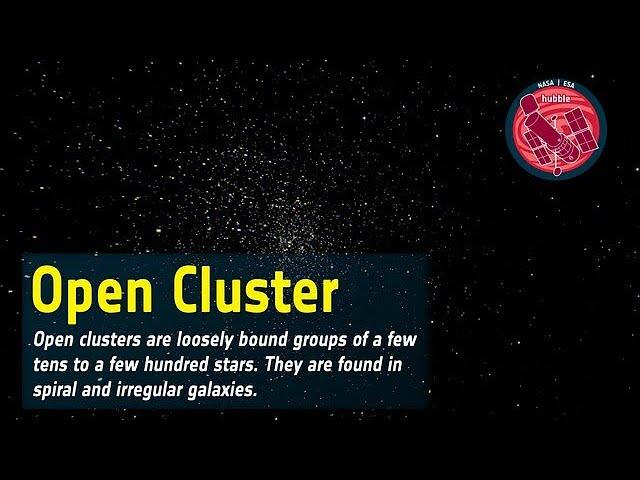 Word Bank: Open Cluster
