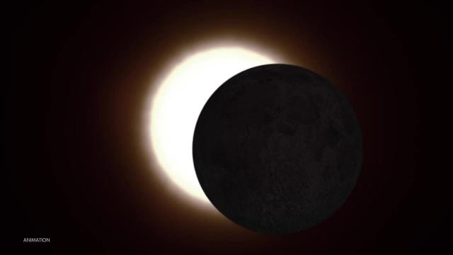 Planets, Comet 12P and the total solar eclipse in April 2024 skywatching