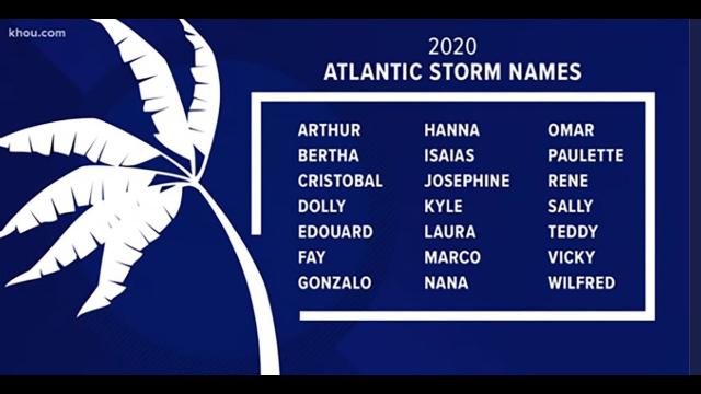 SIGNS IN THE HURRICANE 2020 hurricane season NAMES? #Beer