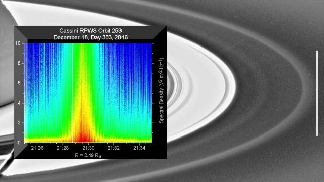 Listen In! Saturn Probe Hit with Very Few Particles in Daring Dive