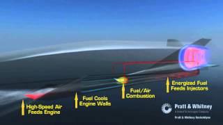 Hypersonic Waverider - How the USAF X-51A Scramjet Works | Video