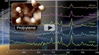 Plastic Moon: Propylene Detected On Titan | Video