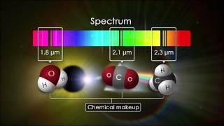 What's In An Alien Planet's Atmosphere? | Video