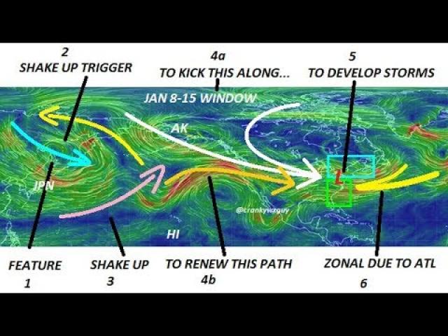 New Sunspot, SE Flood Watch, Sunday NE Storm & BIG STORM the 11th