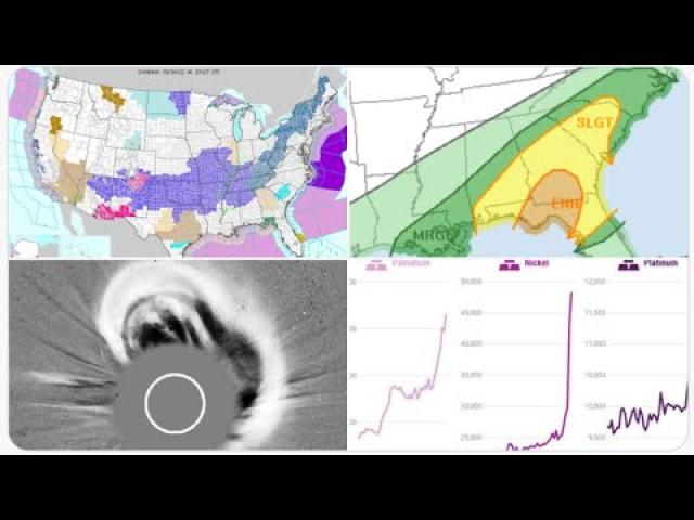 Red Alert! WTF? Nickel Markets Closed! RECORD Bombogenesis Nor'easter on Saturday? 3 CMEs & Flare.