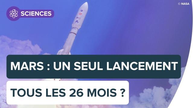 Pourquoi les lancements vers Mars ne peuvent se faire que tous les 26 mois ? | Futura