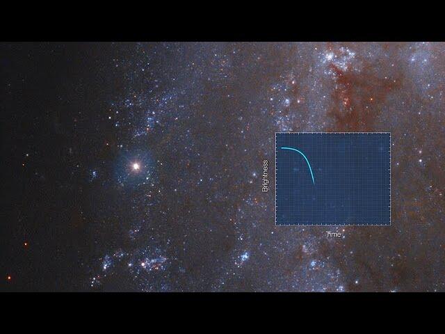 Time-Lapse of Supernova in NGC 2525