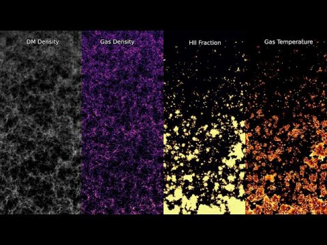 The Thesan Project: How the universe first evolved, immediately after the Big Bang