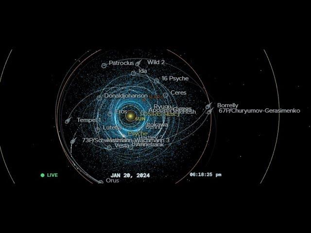 WTF? Asteroid SAR2736 to HIT Germany any minute now! as Pluto enters Aquarius.