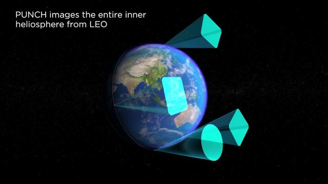 How NASA's PUNCH Constellation Will Watch the Sun - Animation