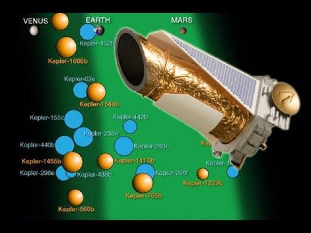 9 New Habitable Zone Planets! Huge Haul of Worlds Found By Space Telescope | Video