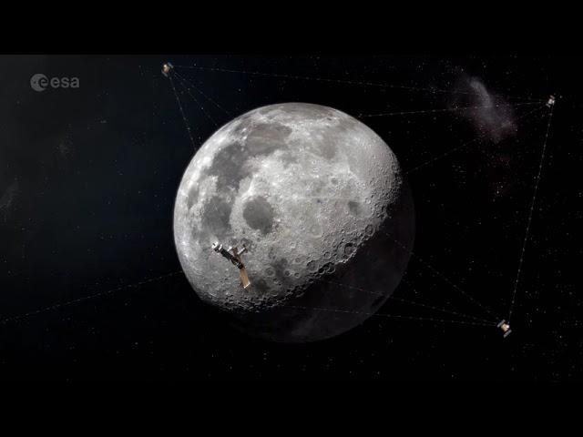 Satellite constellation around moon? Lunar missions could benefit