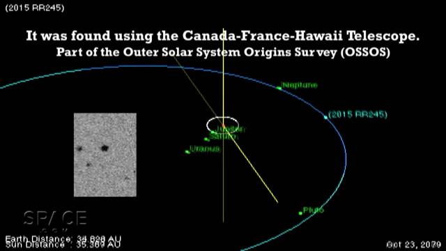 New Icy Dwarf Planet Lurks Past Neptune | Video