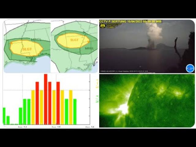 Krakatau Volcano Erupts! 4.6 Earthquake Hawaii Volcano! Severe Weather! Long duration M-Class Flare!