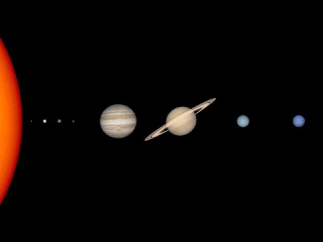 Our solar system's planets! Size and distance visualized