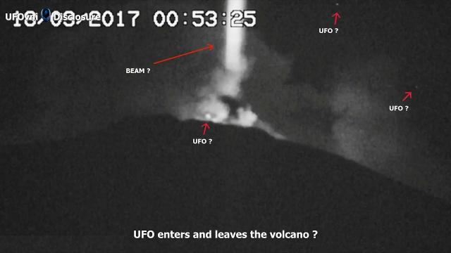 3 UFOs Enters and Leaves ? Strange Beam of Light over Mt Etna during  Major Eruption