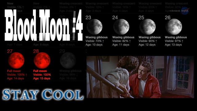 Blood Moon #4 is a Super Moon Total Lunar Eclipse with weirdos.