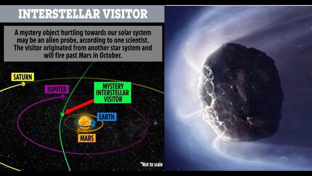 Mysterious Comet Approaches Mars