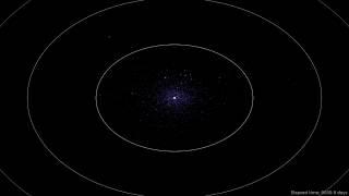 2299 Alien Planets Orbiting One Sun? | Video