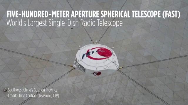 World's Largest Single-Dish Radio Telescope in Awesome Aerial Views