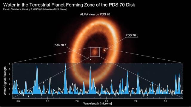 James Webb Space Telescope discovers water in planet-forming disk