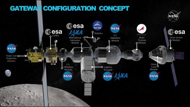 NASA Chief Talks Lunar Gateway, Reusability in 2020 Budget Proposal