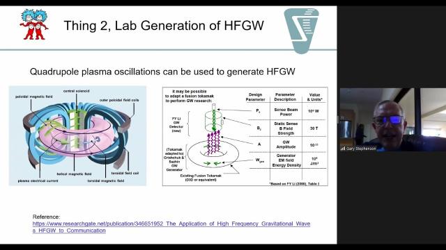 Anti-Gravity Technology Database Deep Dive