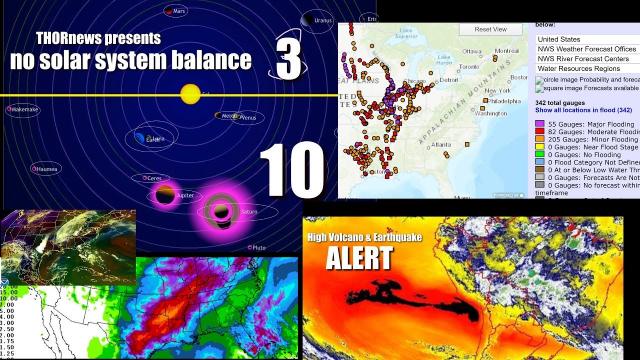 Red Alert! Major Volcano EQ signal for Chile, India Cyclone Fani & 342 rivers flooding USA