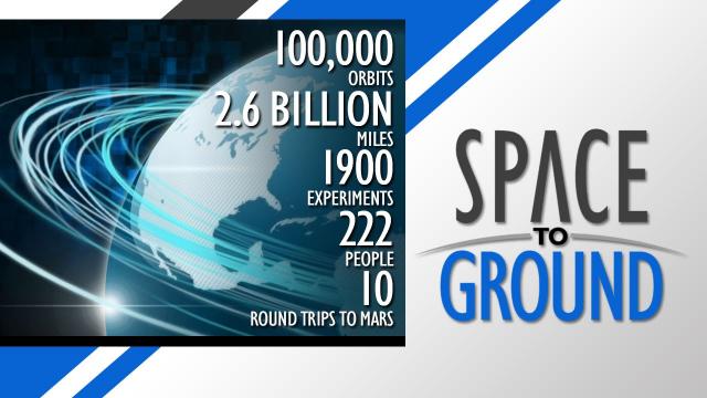 Space to Ground: Astronomical Numbers: 05/20/2016