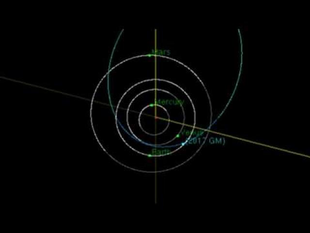 Car-Sized Asteroid Buzzes Earth - About 10,000 Miles Away! | Video